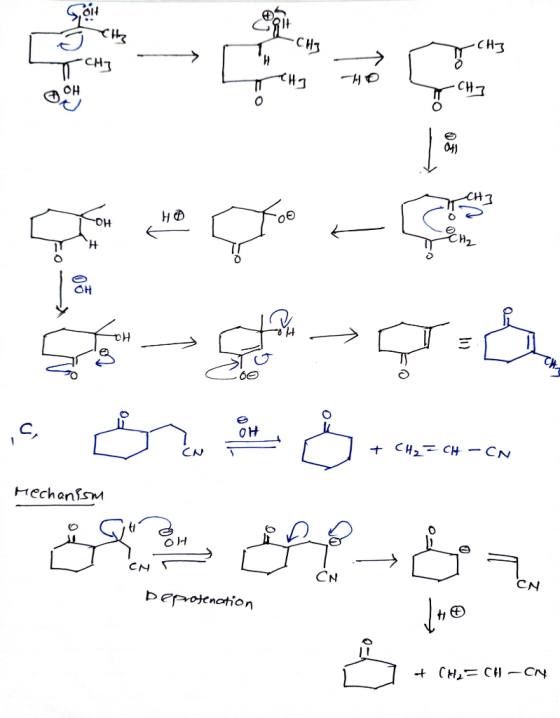 ScH) IS ** TH TH] He | கே HO S0 -69 + C# = H-CN - ------ சிசி-- Mechanism OH CN - CN Deprotenation 1 + CHÚ= CH –CN