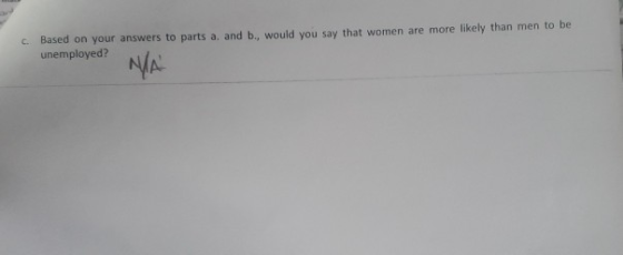 Based on your answers to parts a, and b., would you say that women are more likely than men to be unemployed?