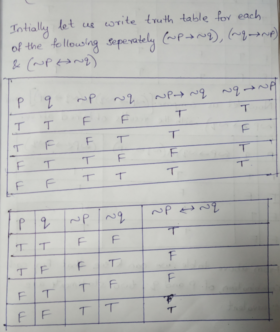 let us Intially write truth table for each of the following seperately (~P *Nq), (~q=dup) & (~P ANG) NqN NP NP Nq q Nq T alt