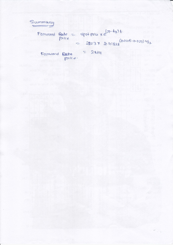 Summary Forward Berte Police = spot poice xel 2803x D 2180COou 5-0.023) 412 - - 2 ay Fourwand Rate Price: