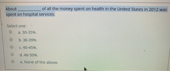 About of all the money spent on health in the United States in 2012 was spent on hospital services. Select one: a. 30-35%. b.