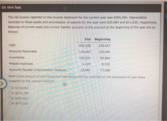 Ch 16-4 Test The net income reported on the income statement for the current year was $295,306. Depreciation recorded on fixe