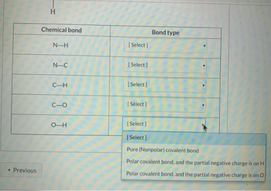 Chemical bond Bond type [Select] N-H [Select] N-C [Select] C-H [ Select] C-O Select O-H [Select ] Pure (Nonpolar) covalent bo