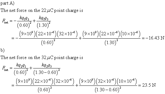 part A) The net force on the 22HC point charge is 112 (0.60) (1.30) 910/2x10 910210 0x10) -164N (0.60) b) The net force on th