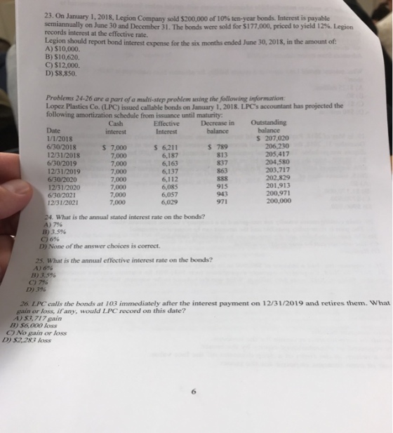 23. On January 1, 2018, Legion Company sold $200,000 of 10% ten-year bonds. Interest is payable semiannually on June 30 and December 31 . The bonds were sold for S 177,000, priced to yield 12% Legion records interest at the effective rate. Legion should report bond interest expense for the six months ended June 30, 2018, in the amount of: A) $10,000. B) $10,620. C) $12,000. D) $8,850. Problems 24-26 are a part of a multi-step problem using the following information Lopez Plastics Co. (LPC) issued callable bonds on January 1, 2018. LPCs accountant has projected the following amortization schedule from issuance until maturity Cash interest Effective Decrease in Outstanding Date 1/1/2018 6/30/2018 12/31/2018 6/30/2019 12/31/2019 S 7,000 7,000 7,000 7,000 7,000 7,000 7,000 7,000 s 207,020 206.230 205,417 204,580 203,717 202,829 201,913 200,971 200,000 s 789 813 837 863 S 6,211 6,187 6,163 6,137 6,112 6,085 6,057 6,029 12/31/2020 6/30/2021 12/31/2021 915 943 971 What is the annual stated interest rate on the bonds? a) 7% B) 3.5% D) None of the answer choices is correct 25. What is the annual effective interest rate on the bonds? A) 6% B) 3.5% C) 796 D) 3% 26. LPC calls the bonds at 103 immediately after the interest payment on 12/31/2019 and retires them. What gain or loss, ifany, would LPC record on this date? A) $3,717 gain B) S6,000 loss C No gain or loss D)$2,283 loss 6