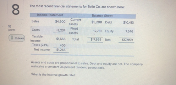 The most recent financial statements for Bello Co. are shown here: Income Statement Sales $4,900 Current Balance Sheet $5,208