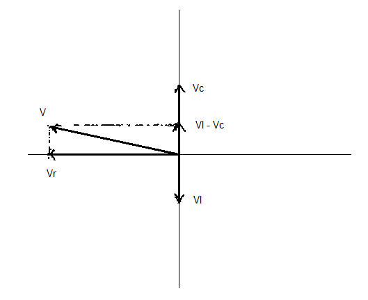 VC ---— .- VI - Vc