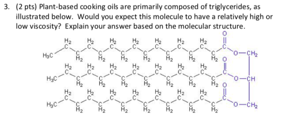 (2 pts) Plant-based cooking oils are primarily composed of triglycerides, as illustrated below. Would you expect this molecule to have a relatively high or low viscosity? Explain your answer based on the molecular structure. 3. Нас H2 H2 H2 H2 H2H2H2 O O-CH H2 H2 H2 H2 H2 H2 H2 O H2 H2 H2 H2 H2
