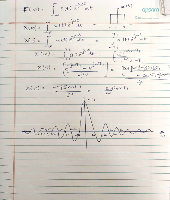 (+) F(W) = 54 cercat apsara Date:- X(0)j atteverket -11 TU TI - ale tout X(a)e altele X(w)= I are jude a -TI t -jw J-TI jut,