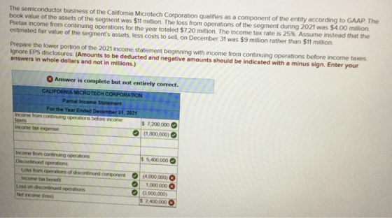 The semiconductor business of the California Microtech Corporation qualifies as a component of the entity according to GAAP T