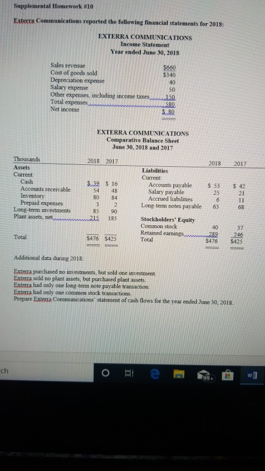 Supplemental Homework #10 Exterra Communications reported the following financial statements for 2018: EXTERRA COMMUNICATIONS