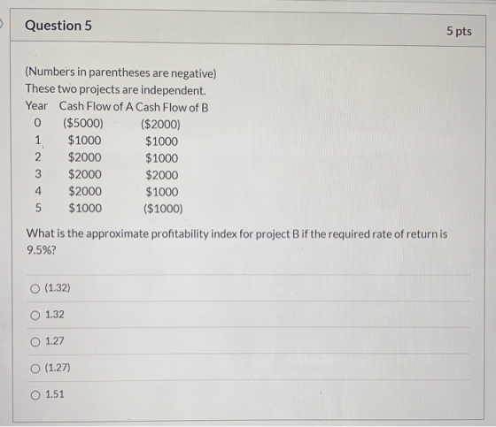 Question 5 5 pts (Numbers in parentheses are negative) These two projects are independent. Year Cash Flow of A Cash Flow of B