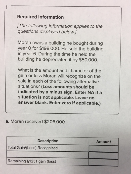 Required information [The following information applies to the questions displayed below.) Moran owns a building he bought du