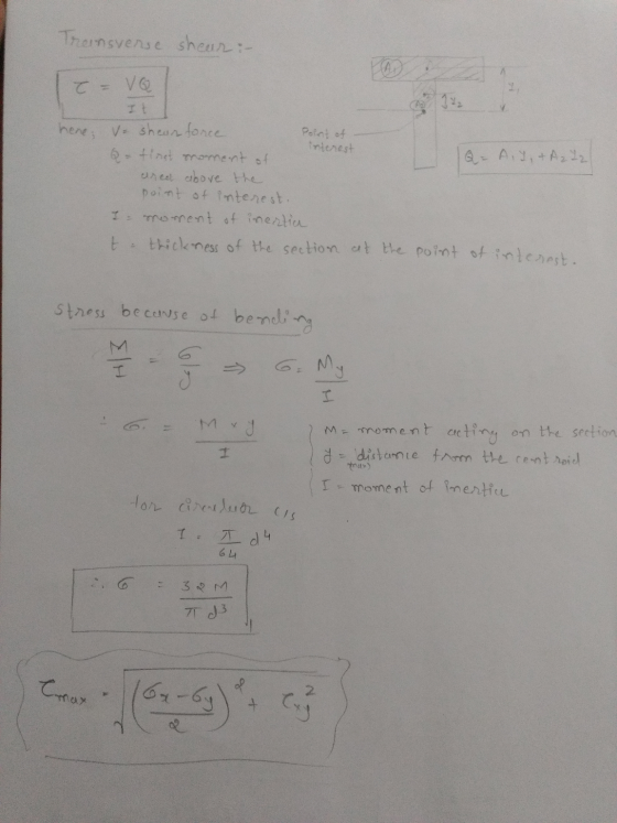 Trensverse shear :- > 7 & C =VQ I here, Vo shear force Point of interest Q- tinst proment of cared above the point of interes