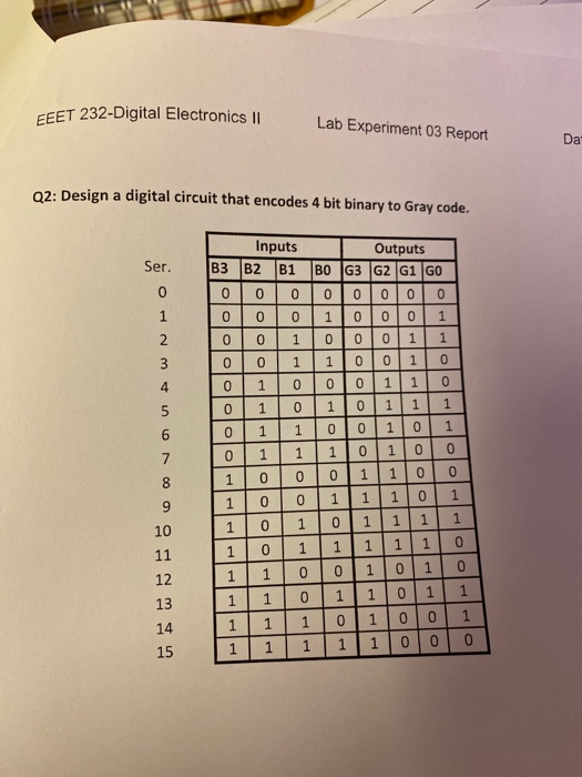 au EEET 232-Digital Electronics II Lab Experiment 03 Report Da Q2: Design a digital circuit that encodes 4 bit binary to Gray