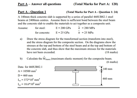 Part A- Answer all questions (Total Marks for Part A: 120) Part A- Question 1 (Total Marks for Part A - Question 1: 24) A 140mm thick concrete slab is supported by a series of parallel 460UB82.1 steel beams at 2400mm centres. Assume there is sufficient bond between the steel beam and the concrete slab to enable the materials to act together as a composite unit Assume for steel E 200 GPa ? 280 MPa for concrete E-25 GPa ? = 25 MPa a) Draw the stress diagram for the transformed section (transform into steel), and the stress diagram for the composite section. On the diagrams show the stresses at the top and bottom of the steel beam and at the top and bottom of the concrete slab, and thus show that the maximum stresses for the materials have not been exceeded. (18 marks) b) Calculate the Melastic (maximum elastic moment) for the composite beam (6 marks) Data for 460UB82.1 A-10500 mm D 460 mm I 372*106 mm4 ly- 18.6*10 mm1 140 mm 460 mm