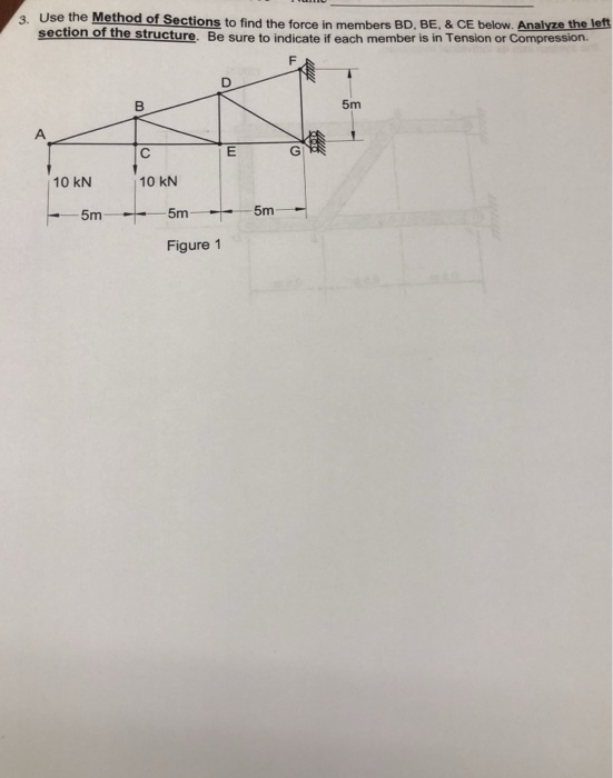 Use the Method of Sections to find the force in members BD, BE, & CE below. Analyze the left section of the structure. Be sure to indicate if each member is in Tension or Compression. 5m 10 kN 10 kN 5m 5m Figure 1