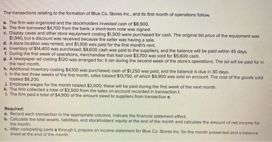 The transactions relating to the formation of Blue Co. Stores Inc., and its first month of operations follow. a. The firm was