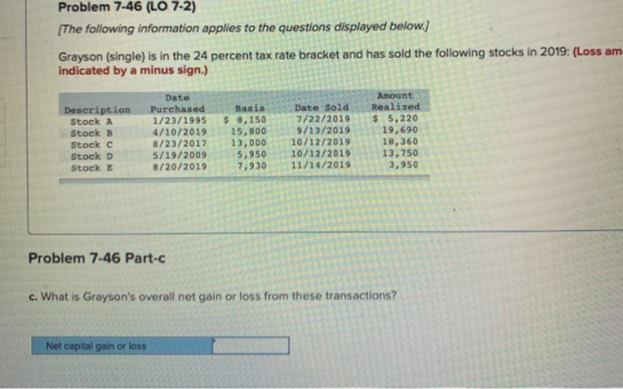 Problem 7-46 (LO 7-2) [The following information applies to the questions displayed below.) Grayson (single) is in the 24 per