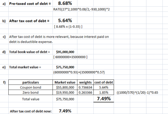 a) Pre-taxed cost of debt = 8.68% RATE(27*2,1000*0.08/2,-930,1000)*2 b) After tax cost of debt = 5.64% [ 8.68% *(1-0.35)] c)