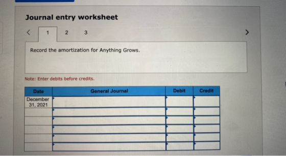 Journal entry worksheet < 1 2 3 Record the amortization for Anything Grows. Note: Enter debits before credits. General Journa
