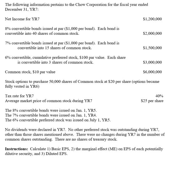 The following information pertains to the Chow Corporation for the fiscal year ended December 31, YR7: Net Income for YR7 $1,