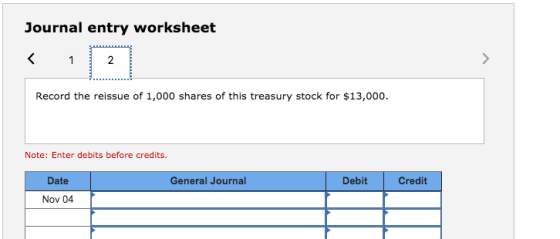 Journal entry worksheet < 1 2 Record the reissue of 1,000 shares of this treasury stock for $13,000. Note: Enter debits befor