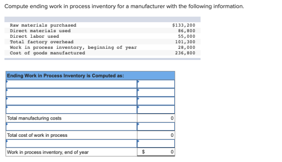 Compute ending work in process inventory for a manufacturer with the following information. Raw materials purchased Direct ma