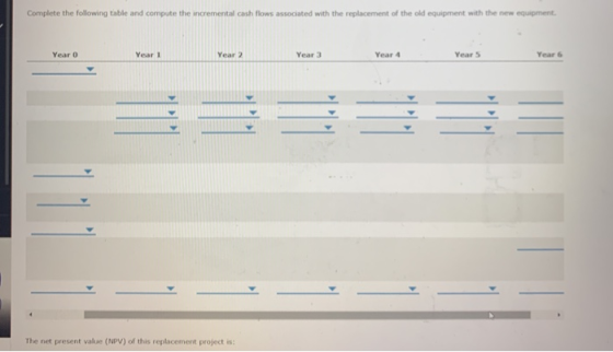 Complete the following table and compute the incremental cash flows associated with the replacement of the old equipment with