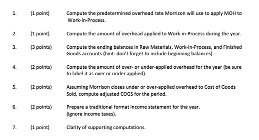 1. (1 point) 2. (1 point) 3. (3 points) Compute the predetermined overhead rate Morrison will use to apply MOH to Work-in-pro