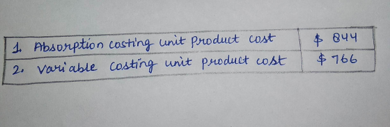 NE INTERESIRE 4 Absorption casting unit product cost 2. variable costing unit product cost $ 244 $766 T A2 .19163PSCREEN S H