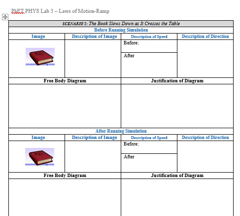PhET PHYS Lab 3-Laws of Motion-Ramp SCENARIO 1: The Book Slows Down as It Crosses the Tabie Descriptios of Speed Description of Direction Image Before After Free Body Diagram Justification of Diagram Image Description of Speed Before Description of Direction Description of Image After Free Body Diagram Justification of Diagram