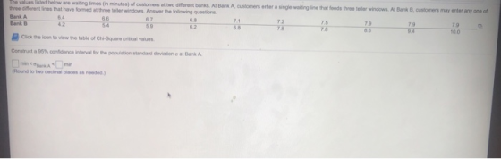 The values listed below are waiting times in minutes) of customers at two different banks. Al Bank A. customers enter a singl