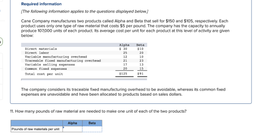 Required information The following information applies to the questions displayed below.] Cane Company manufactures two products called Alpha and Beta that sell for $150 and $105, respectively. Each product uses only one type of raw material that costs $5 per pound. The company has the capacity to annually produce 107,000 units of each product. Its average cost per unit for each product at this level of activity are given below: Alpha Direct materials Direct labor Variable manufacturing overhead Traceable fixed manufacturing overhead Variable selling expenses Common fixed expenses Total cost per unit $ 30 25 12 21 17 20 $125 Beta $10 20 10 23 13 $91 The company considers its traceable fixed manufacturing overhead to be avoidable, whereas its common fixed expenses are unavoidable and have been allocated to products based on sales dollars 11. How many pounds of raw material are needed to make one unit of each of the two products? Beta Pounds of raw materials per unit