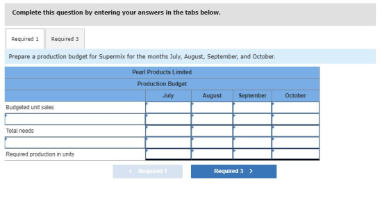 Complete this question by entering your answeers in the tabs below. Required 1 Required 3 Prepare a production budget for Sup