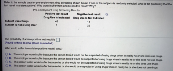 Refer to the sample data for pre-employment drug screening shown below. If one of the subjects is randomly selected, what is