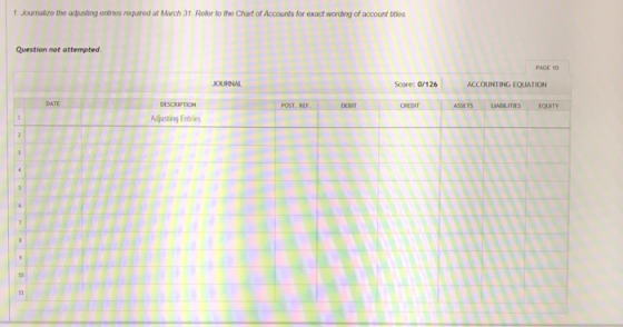 1 Journalze the adusting entries required at March 31. Refer to the Chart of Accouts for exact wording of account bries Question not attempted PAGE 10 JOURNAL Score: 0,126 ACCOUNTING EQUATION DATE DESCRIPTION POST. REF CREDIT ASSETSLIABILITIES EQUITY Adjusting Entries
