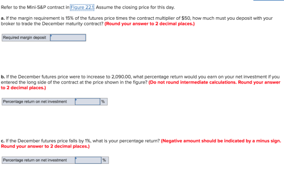 Refer to the Mini-S&P contract in:Figure 22.1; Assume the closing price for this day. a. If the margin requirement is 15% of