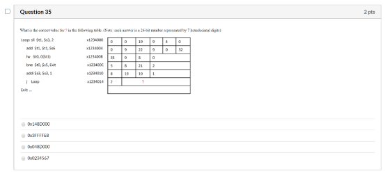 Question 35 2 pts What is the comrect value for? in the following table. (Note: cach answer is a 26-bit number represented by