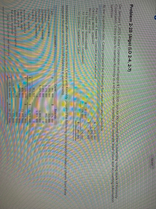 Saved Problem 2-28 (Algo) (LO 2-4, 2-7) On January 1, 2021, Casey Corporation exchanged $3,282,000 cash for 100 percent of th