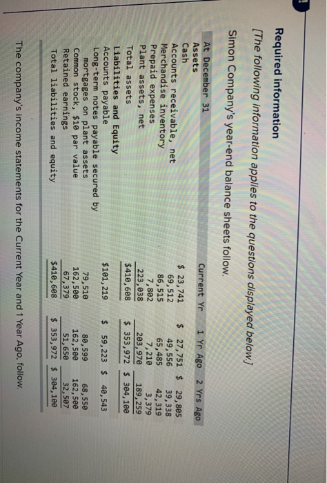 Required information [The following information applies to the questions displayed below.) Simon Companys year-end balance s