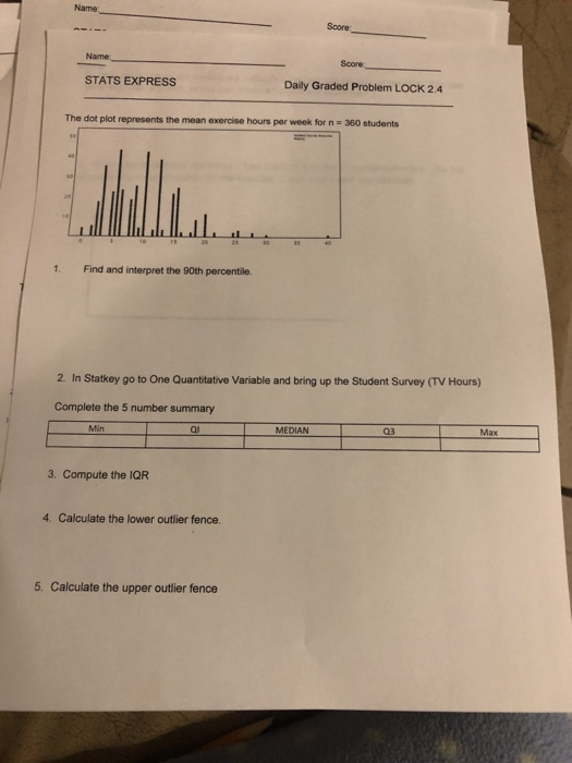 Name Score Name Score STATS EXPRESS Daily Graded Problem LOCK 2.4 The dot plot represents the mean exercise hours per week fo