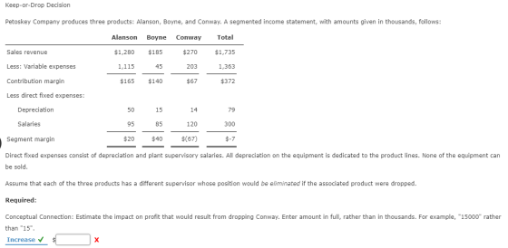 Keep-or-Drop Decision Petoskey Company produces three products: Alanson, Boyne, and Conway. A segmented income statement, wit