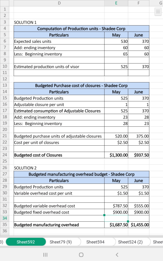 D E F 2 3 SOLUTION 1 4 Computation of Production units - Shadee Corp 5 Particulars May June Expected sales units Add: ending