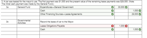 3. A car was leased for the mayors use. The first payment was $1,000 and the present value of the remaining lease payments w