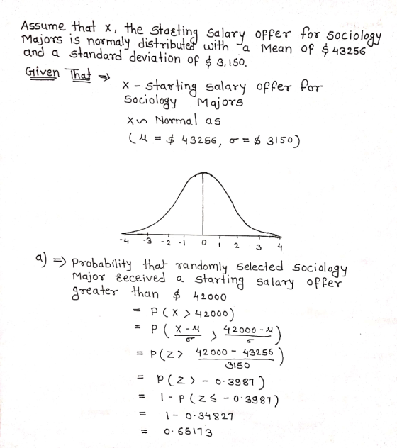 Assume that x, the Stating Salary opper for 5ociology Majors is normaly distribute wth a Mean of 43256 and a słandard deviati