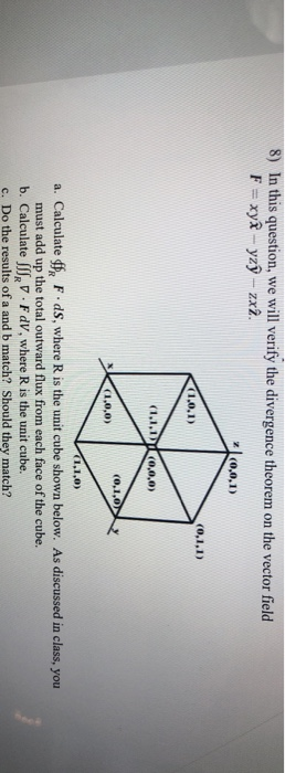 8) In this question, we will verify the divergence theorem on the vector field F = xyî - yzy - zx2. 210,0,1) (1.0.1) (1.1.1 (