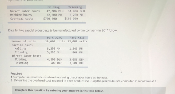 Uepa 120H . Direct labor hours Machine hours Overhead costs Molding Trimming 47,000 DLH 54,000 DLH 32,000 MH3,200 MH $740,000