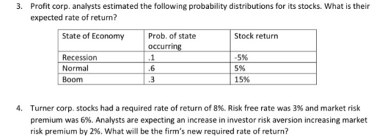 3. Profit corp. analysts estimated the following probability distributions for its stocks. What is their expected rate of ret