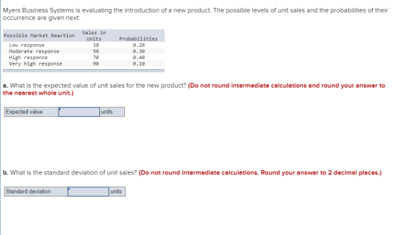 Myers Business Systems is evaluating the introduction of a new product. The possible levels of unit sales and the probabiliti